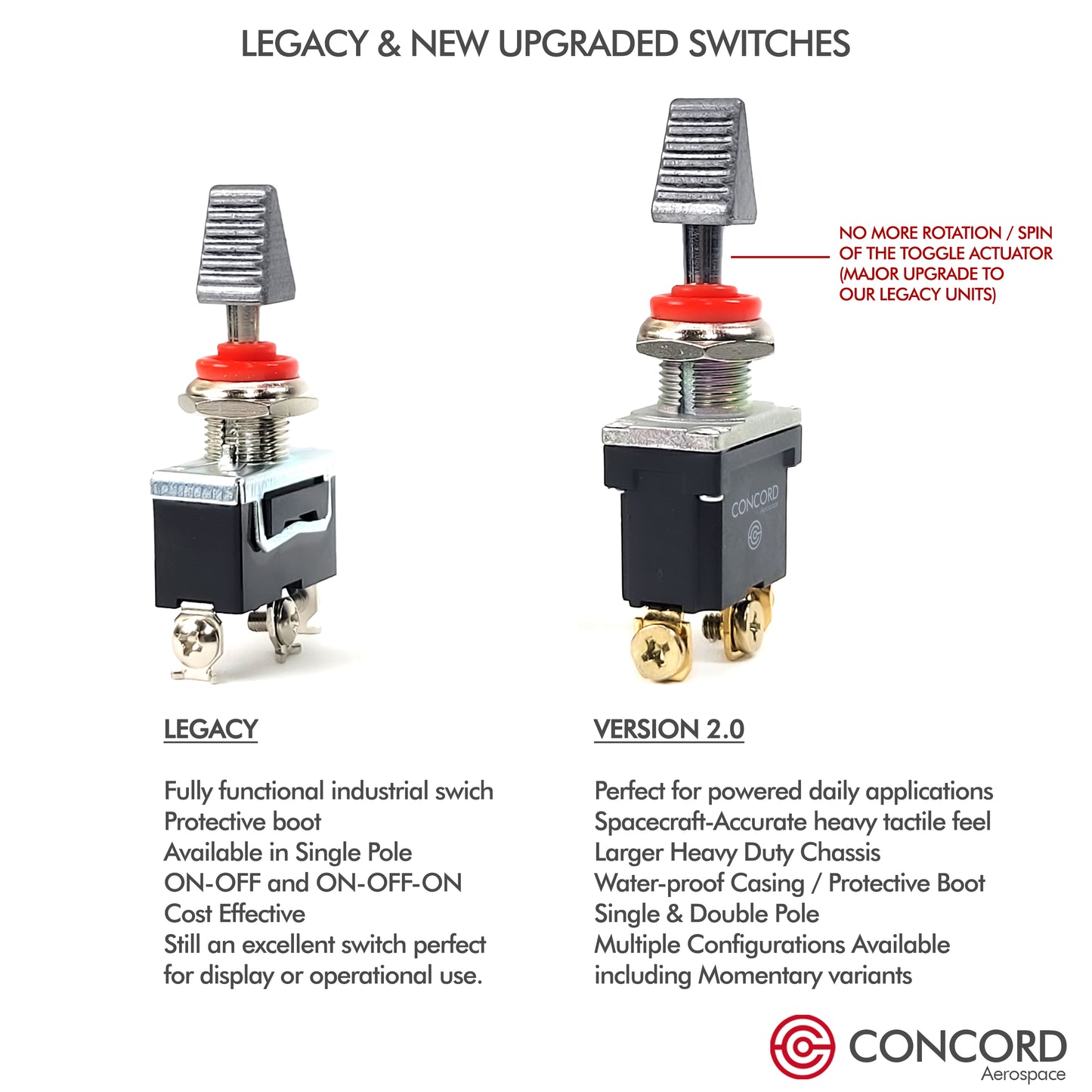 CUSTOMIZABLE APOLLO SINGLE SWITCH PANEL - Concord Aerospace