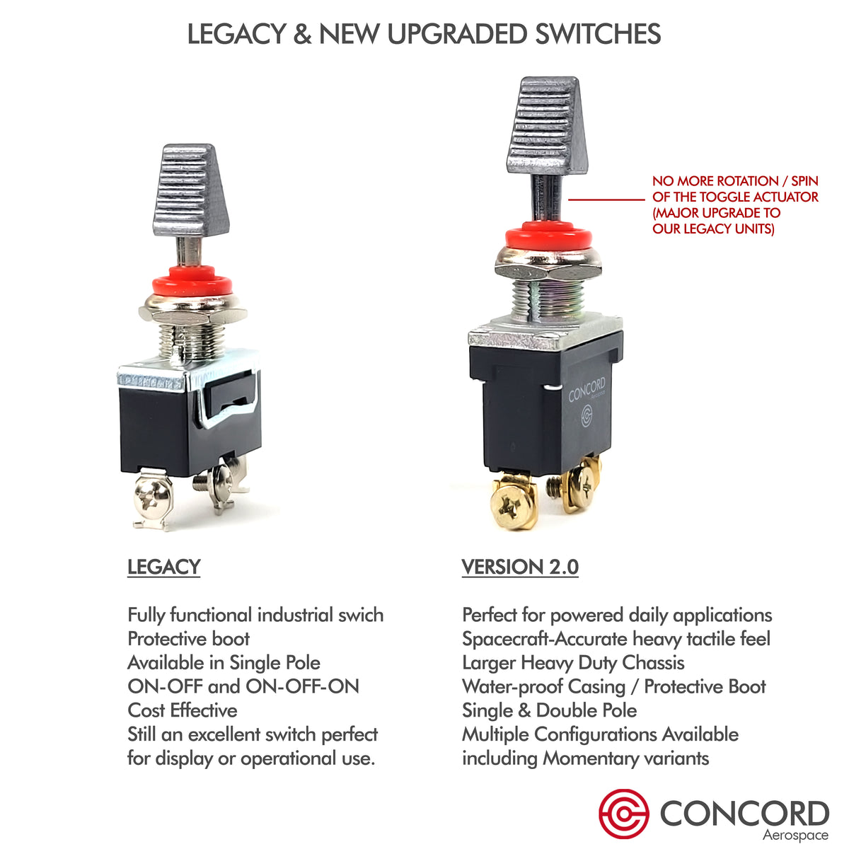 Aero Rocker Switch R Aircraft Rocker Switches Toggle & Rocker Switches | Honeywell