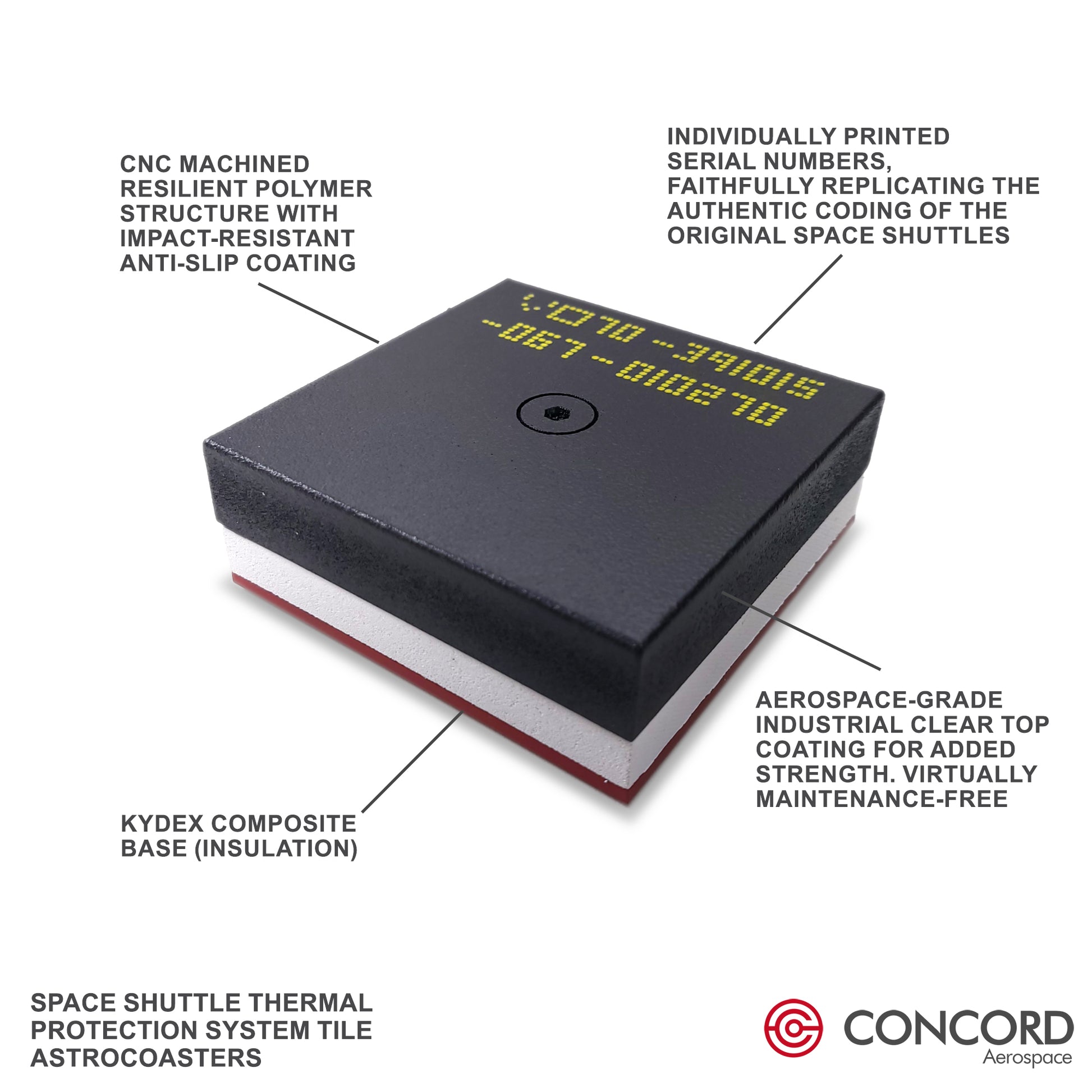 SPACE SHUTTLE THERMAL PROTECTION SYSTEM TILE ASTROCOASTER - Concord Aerospace Concord Aerospace Concord Aerospace Coasters